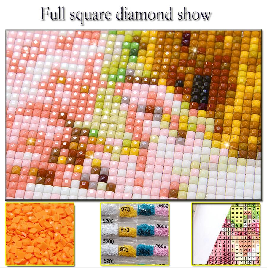 5D DIY Diamond Embroidery Pain - đánh giá và giá Embroidery World