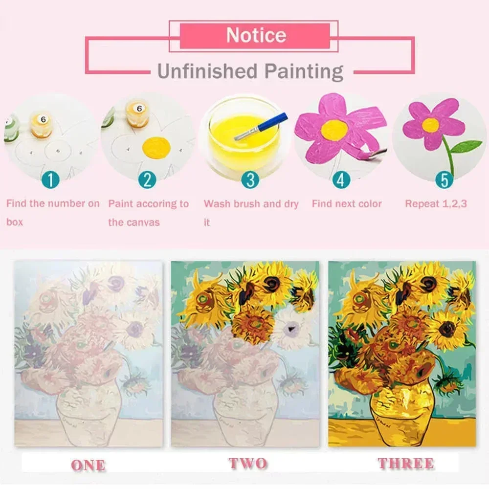 Oil Painting By Numbers Kits S - đánh giá và giá Embroidery Translate