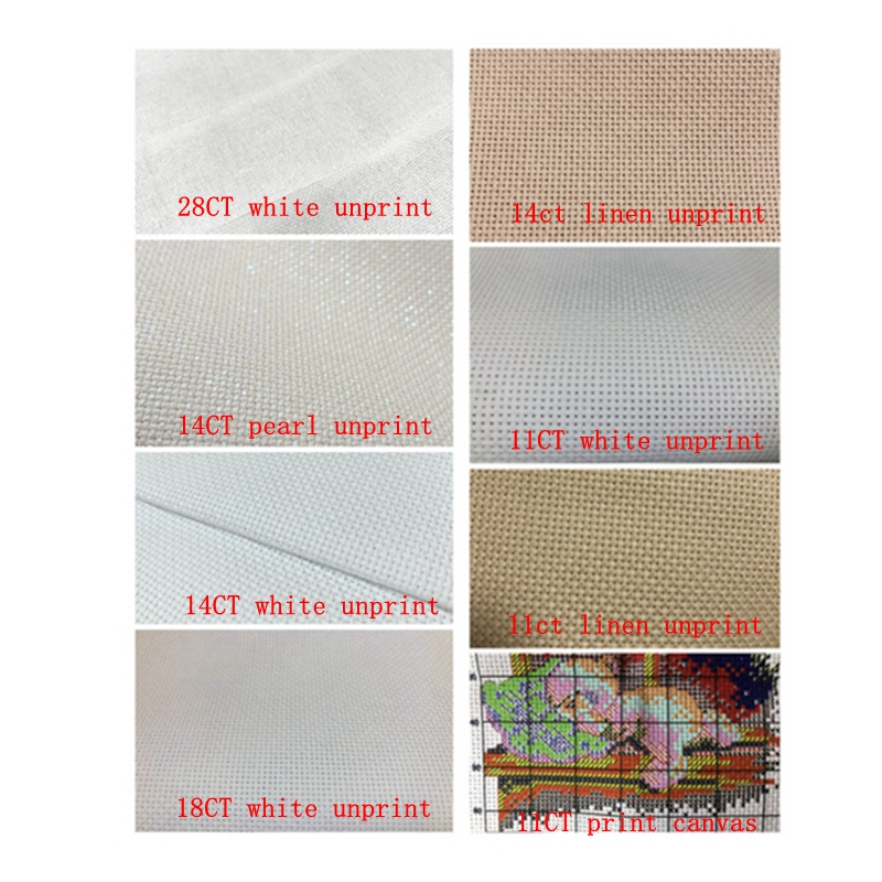The cross-stitch kit for trail - đánh giá và giá Embroidery Running Stitch