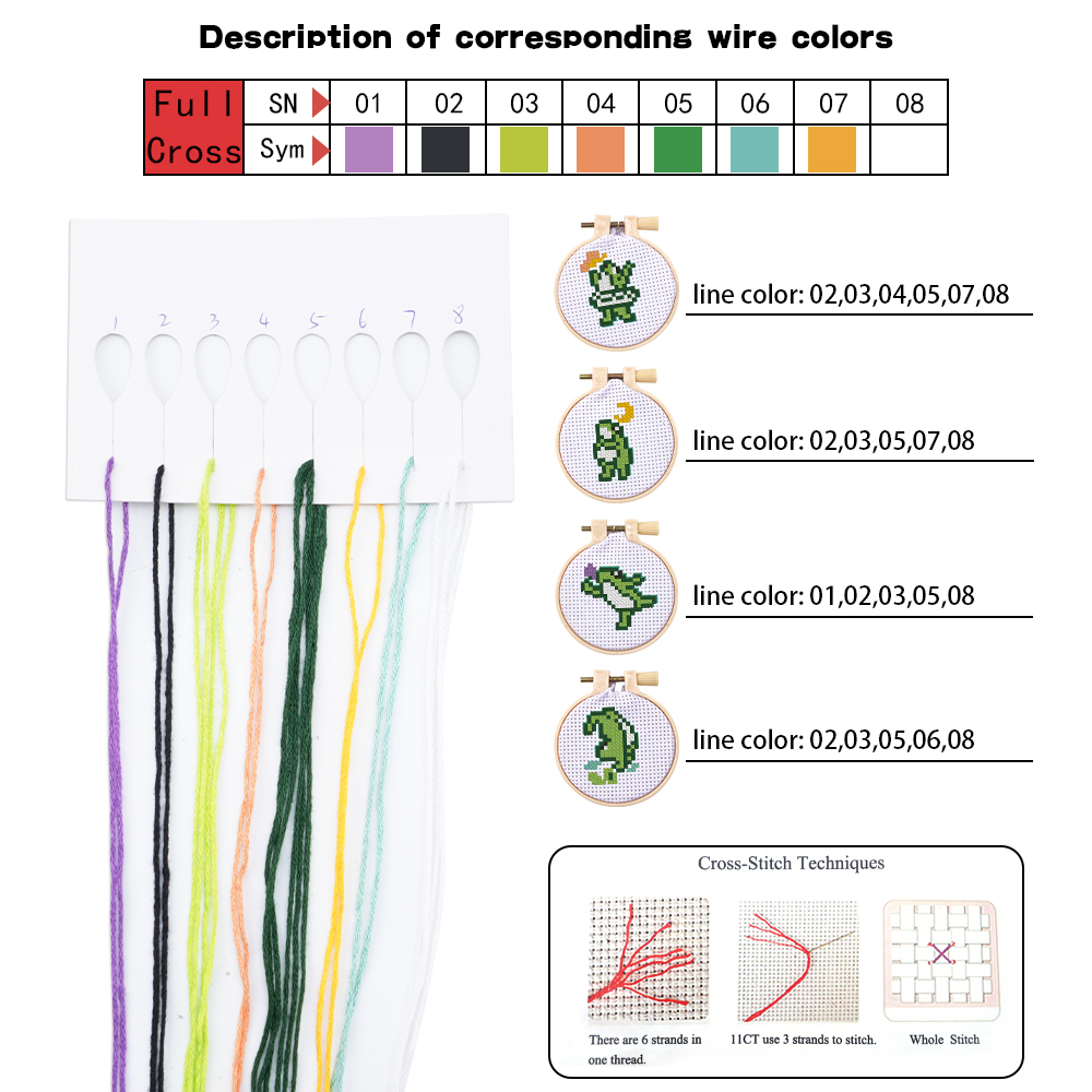 4pcs Embroidery Starter Kit DI - đánh giá và giá Embroidery A