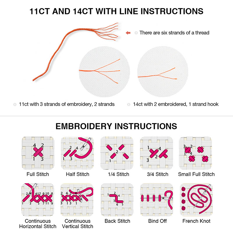 1051 Tự Làm Túi Đeo Chéo Bộ Dụ - đánh giá và giá Embroidery World